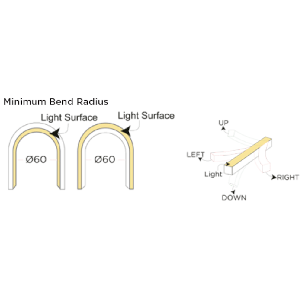 Free Banding LED Line - disegno